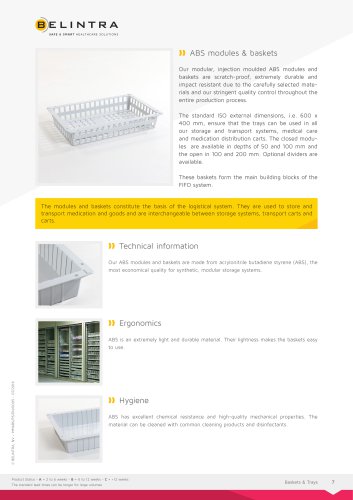 ABS modules & baskets