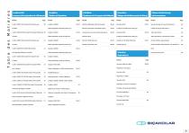Solutions Pour Salle d'Opération et d'Examination 15e Edition-Fr-L - 10