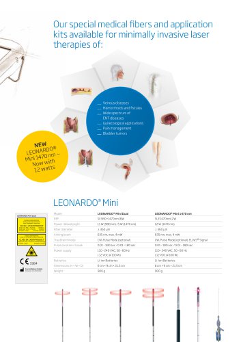 LEONARDO® Mini Product Data Sheet