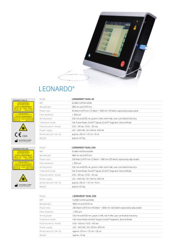 LEONARDO® Product Data Sheet