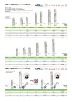 Produits BIOBased CLEARLine® - 3