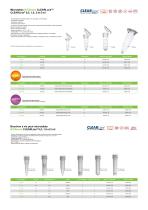 Produits BIOBased CLEARLine® - 4