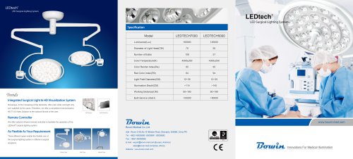 LED Surgical Light