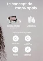 Callegari Skincare - 7
