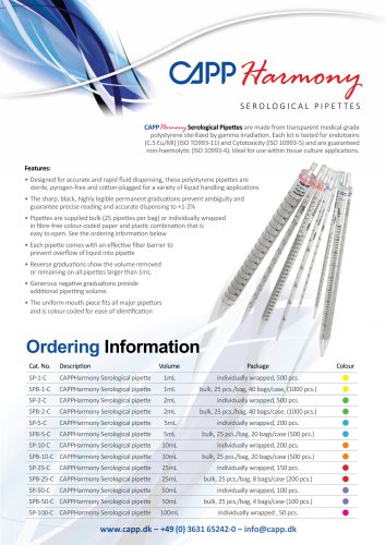 SEROLOGICAL PIPETTES