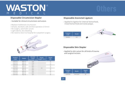 Circular surgical stapler BQS