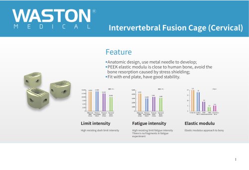 fusion cage 61621 and 61602 and 61631