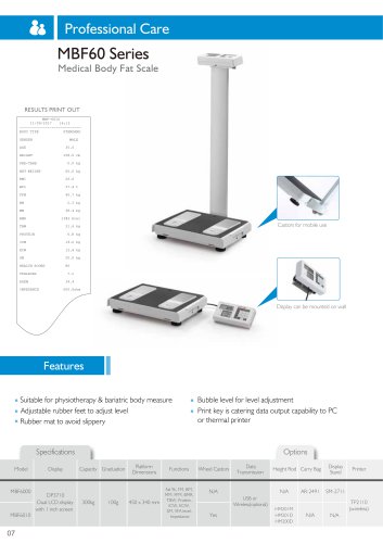 MBF60 Series Medical Body Fat Scale