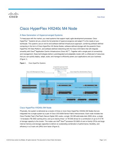 Cisco HyperFlex HX240c M4