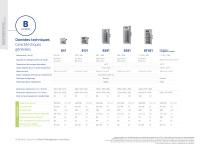 Réfrigérateurs de banque de sang - 4
