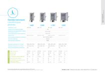 Réfrigérateurs de laboratoire - 5
