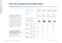 Systèmes de transport - 6