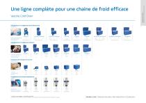 Vaccine Cold Chain - 3