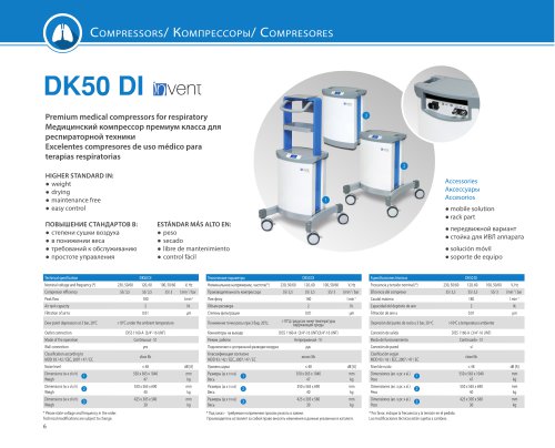 DK50 DI - INVENT