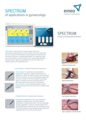 SPECTRUM - Gynaecology