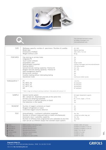 Q Hemostasis Analyzer