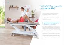 Gymna - PRO 2018 - 8