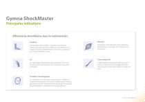 Shockmaster Series - 3