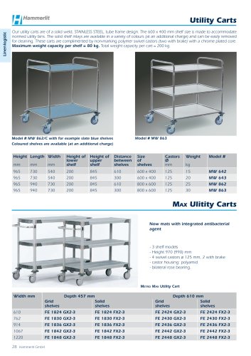 Utility carts