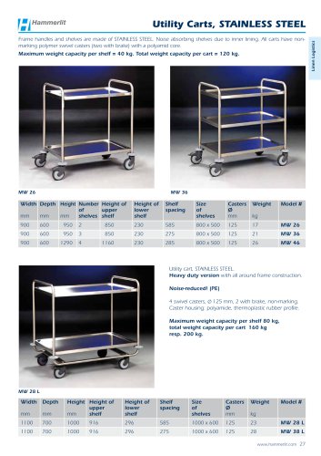 Utility Carts, STAINLESS STEEL