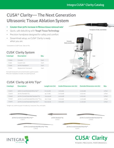 Integra CUSA® Clarity Catalog