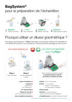 Brochure gamme DiluFlow - 3