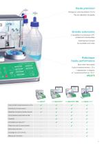 Brochure gamme easySpiral - 5