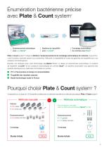 Plate & Count system® - 3