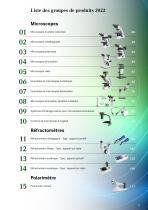 KERN & SOHN Microscopes & Réfractomètres 2022 - 3
