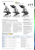 KERN & SOHN Microscopes & Réfractomètres 2022 - 9