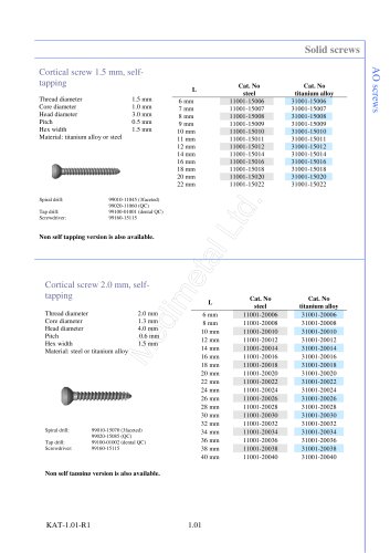 AO screws