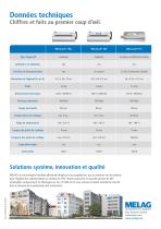 Seal seam stability test for MELAG sealing devices - 9