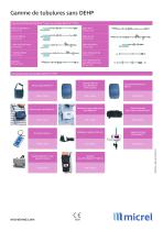 Rythmic Pref+ Technical Sheet_ FR - 2