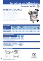 MINIVAC - 3