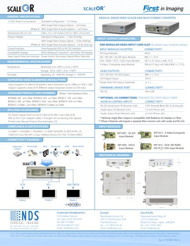 ScaleOR Video Informatics