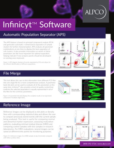 Infinicyt™ Software