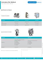 Centrales d'Air Medical - 4