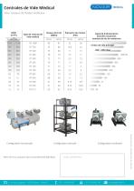 Centrales de Vide Médical - 4