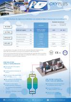 Solution Oxyplus Technologies - 2