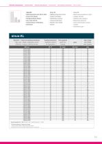 Order catalog - 11