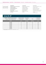 Order catalog - 13