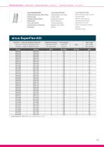 Order catalog - 15