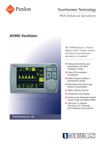 AV900 Ventilator