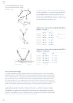 Rails plafonniers - 6