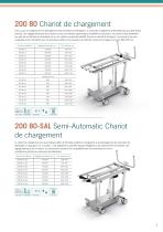 SYSTÈMES DE CHARGEMENT - 3