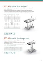 SYSTÈMES DE CHARGEMENT - 5