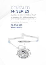 PENTALED N- SERIES