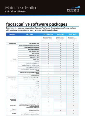 footscan®  v9 software packages