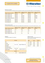 Loupes binoculaires Riester - 4