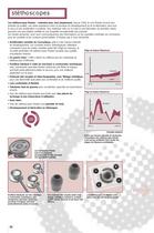 Stéthoscope Cardiophon - 2